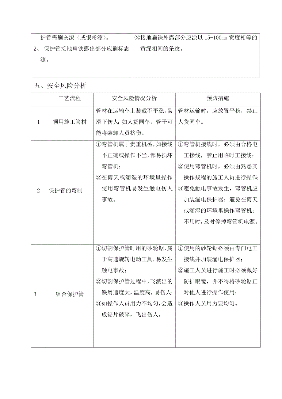 电缆保护管制作安装作业指导1_第4页