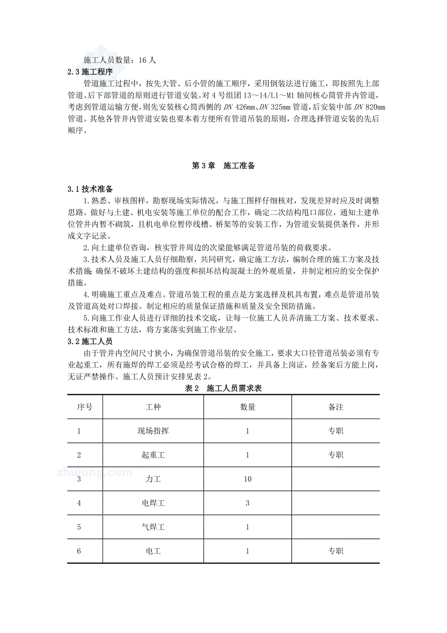 某空调安装工程管井内管道吊装施工方案(附示意图)_第4页