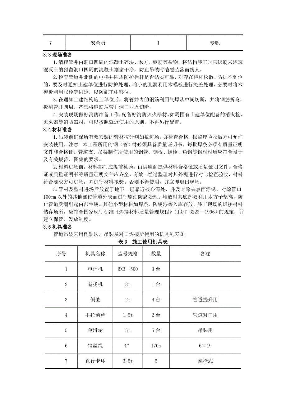 某空调安装工程管井内管道吊装施工方案(附示意图)_第5页