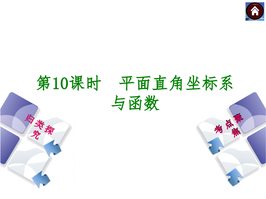 【中考复习方案】(苏科版)中考数学复习权威课件平面直角坐标系与函数_第3页