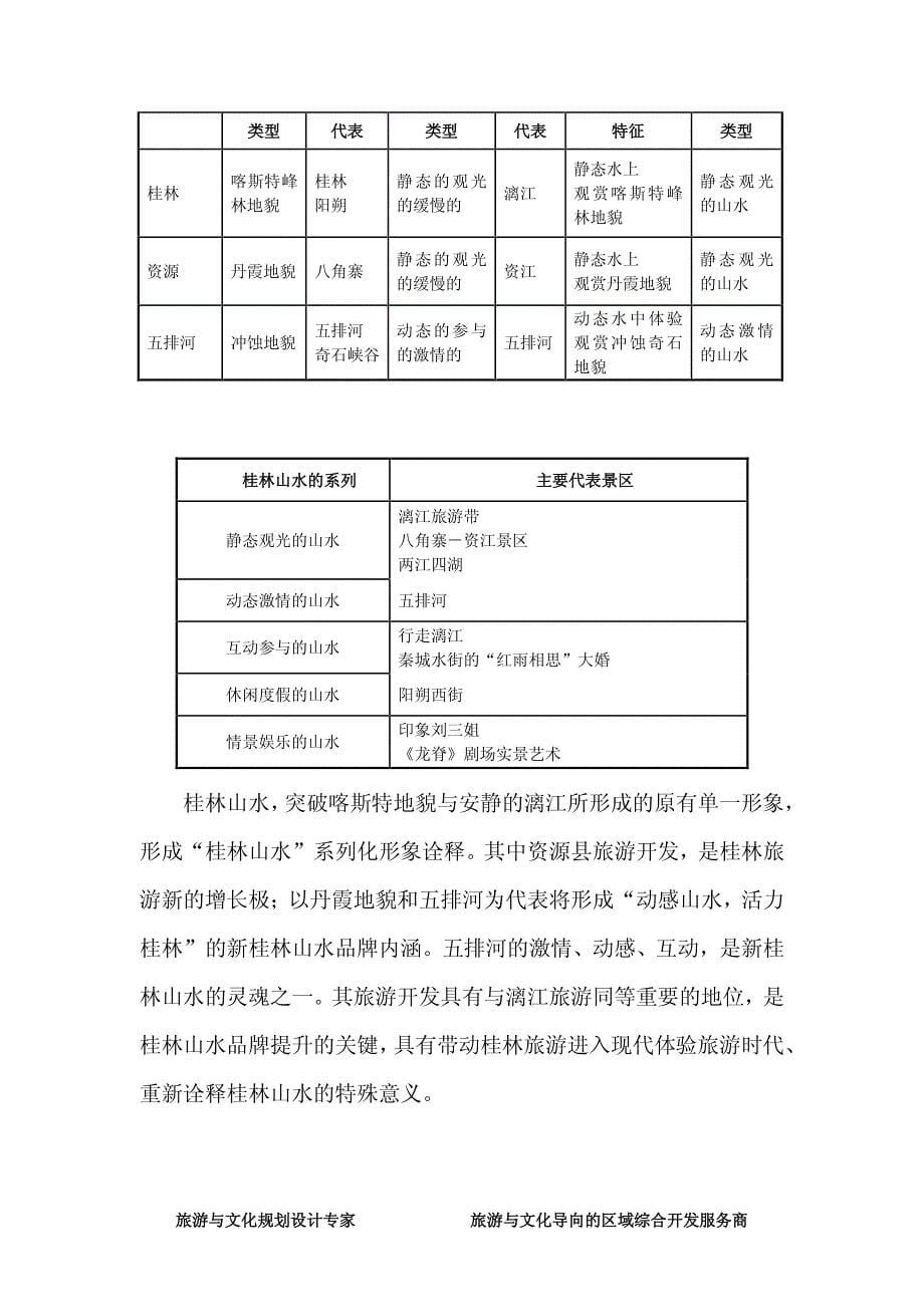 “桂林山水”的重新诠释与大桂林旅游经济圈发展战略-绿..._第5页