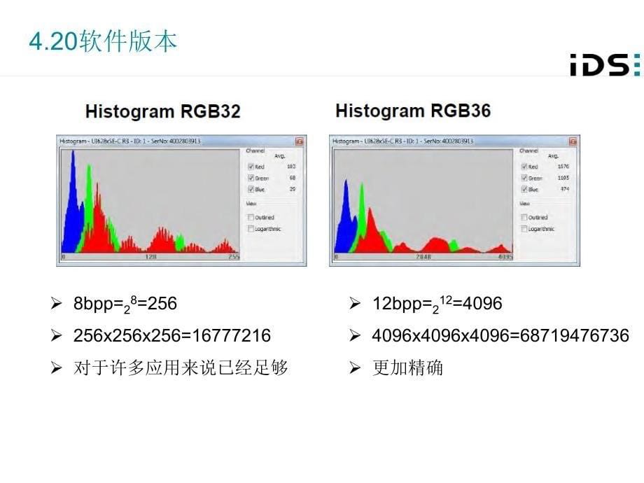 IDS技术培训文稿_第5页