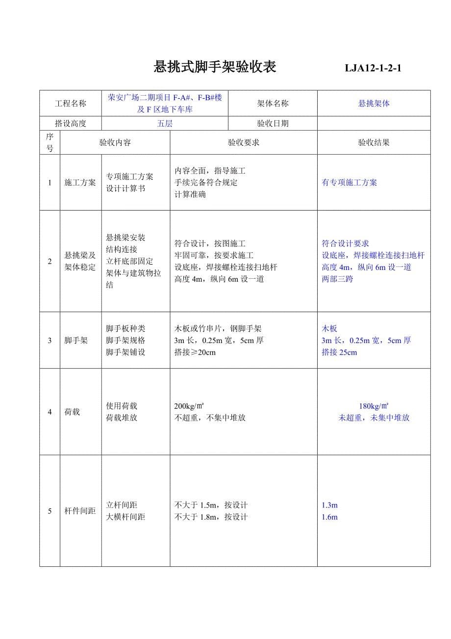 施工现场安全技术资料之十二_各类设备、设施验收及检测记录_第5页