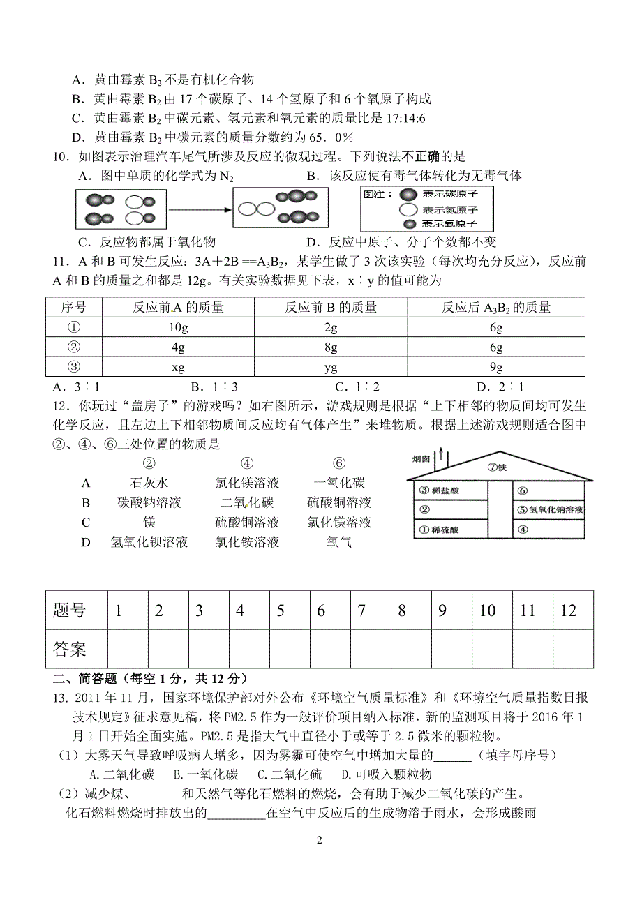 2012年连云港市中考试卷_第2页