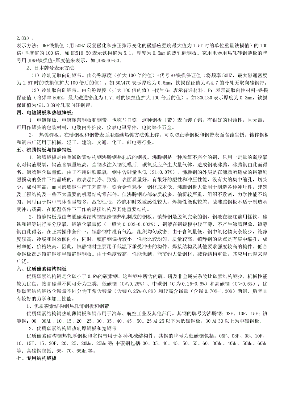 中国汽车钢板分类及商标_第2页