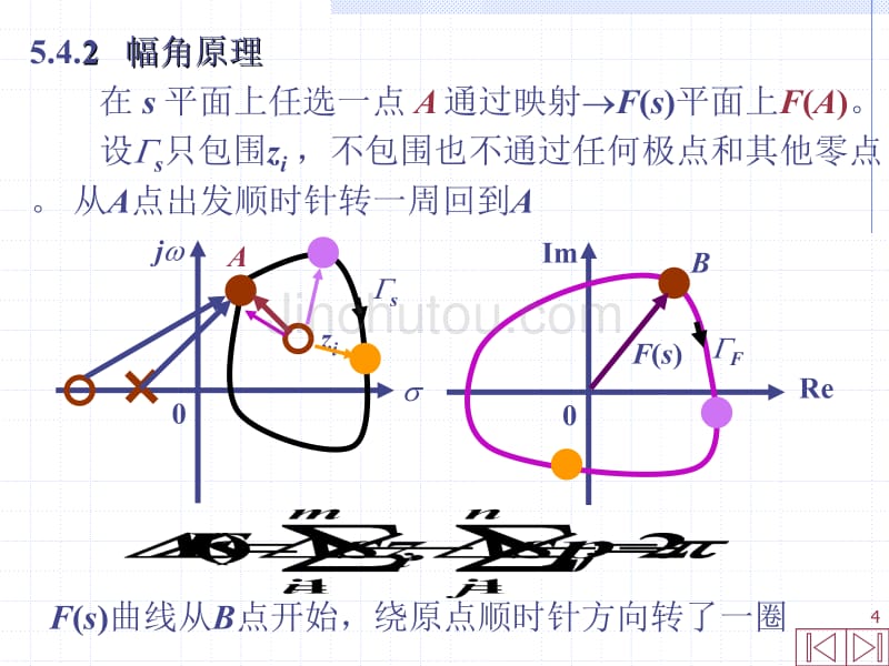  奈奎斯特稳定判据_第4页