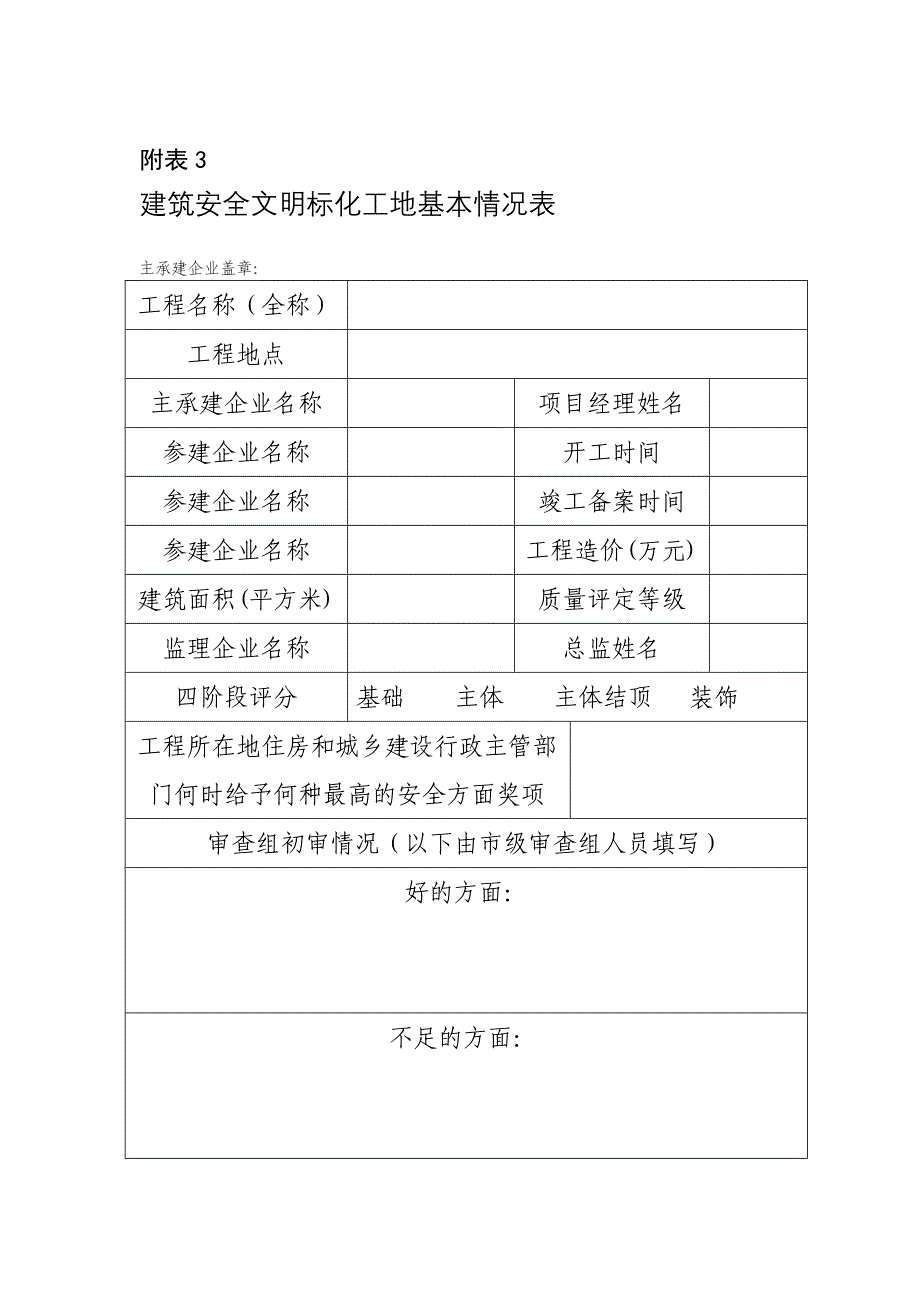 修建平安文明标化工地基础情况表_第1页