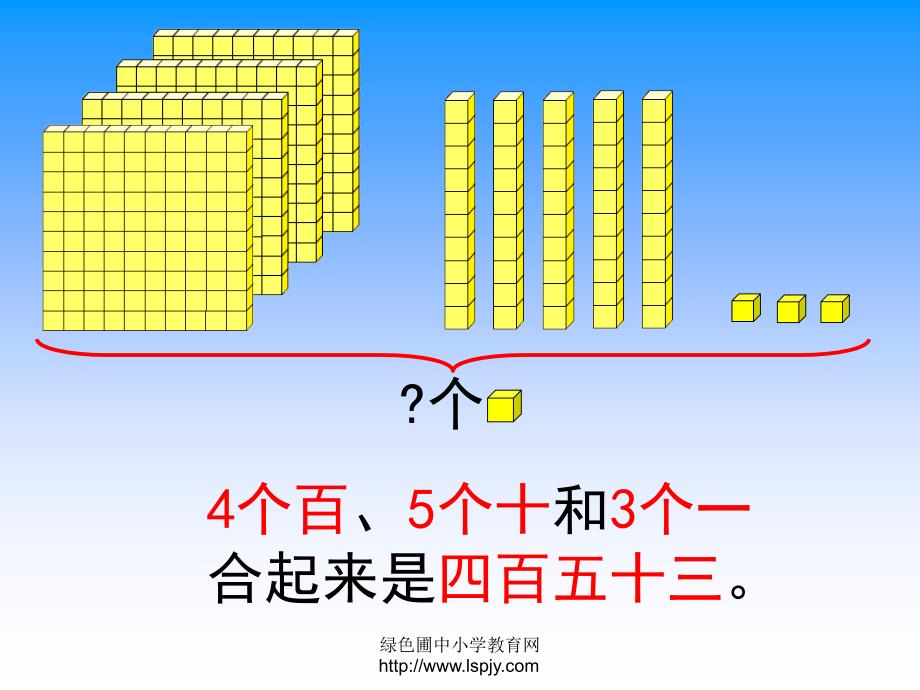 小学二年级下学期数学《认识几百几十几》PPT课件_第4页