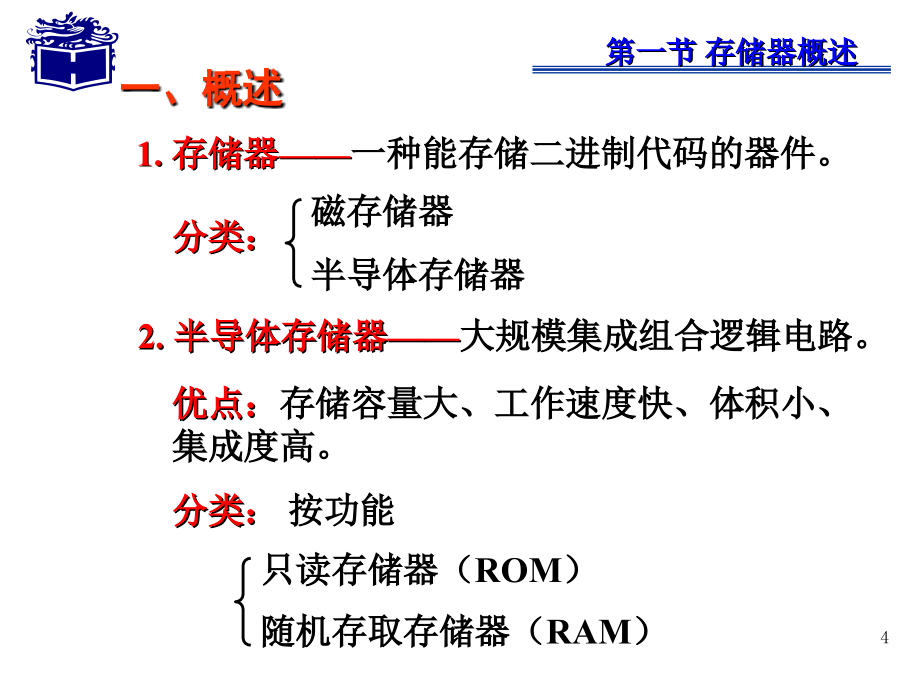 《电子技术》(吕国泰版) 第8章 半导体存储器和可编程逻辑器件_第4页