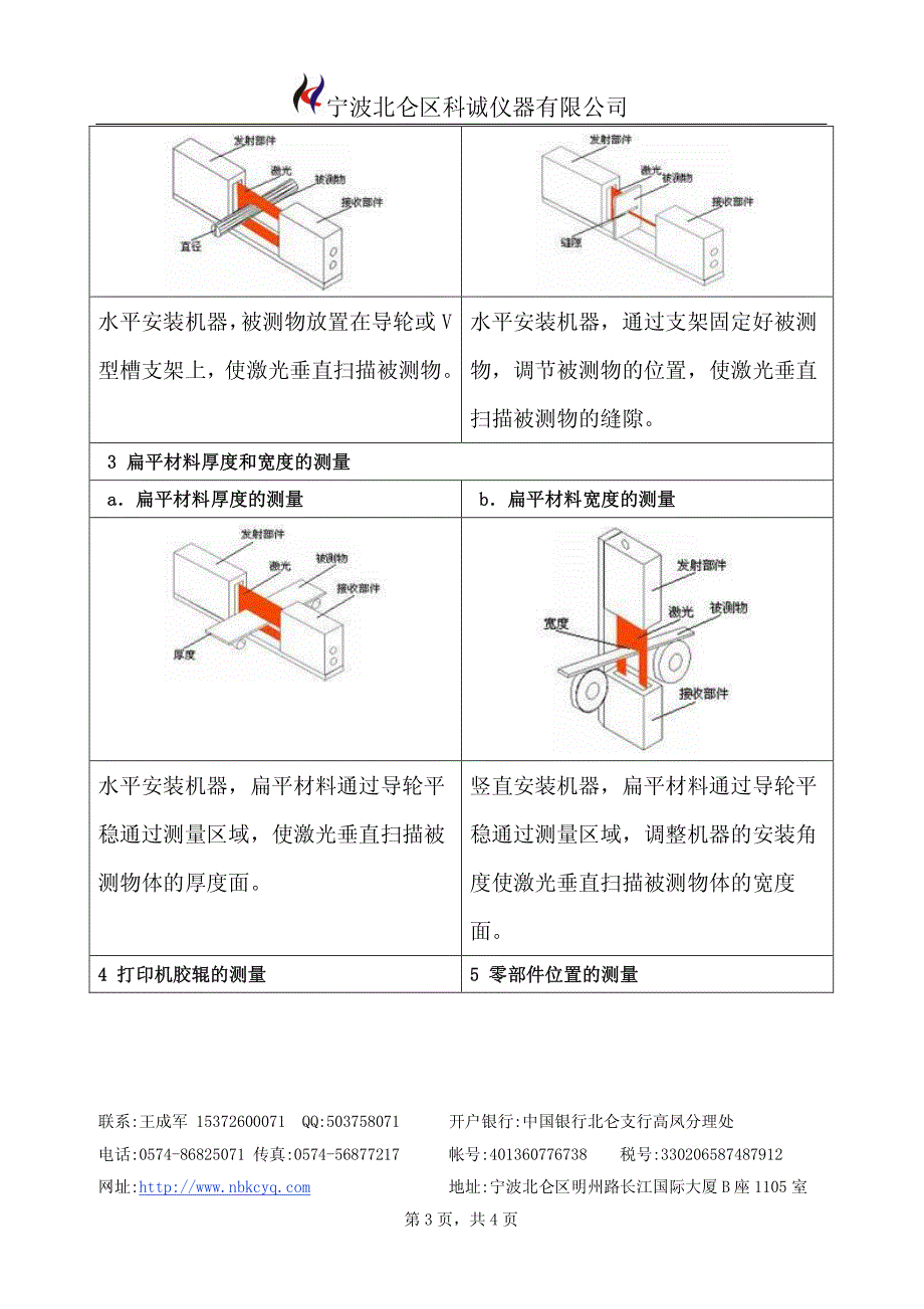 激光测径仪的原理和应_第3页