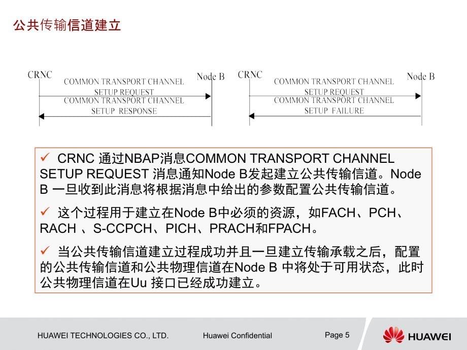 TD-SCDMA信令基本流程_第5页