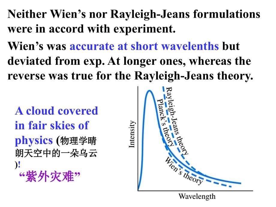 大学物理chap33&amp;34-quantum_第5页