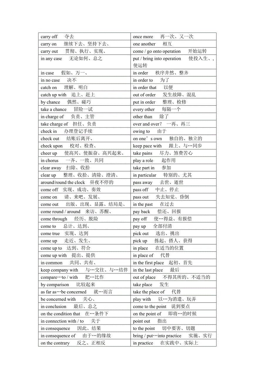 考研英语完型填空常考固定词组_第3页