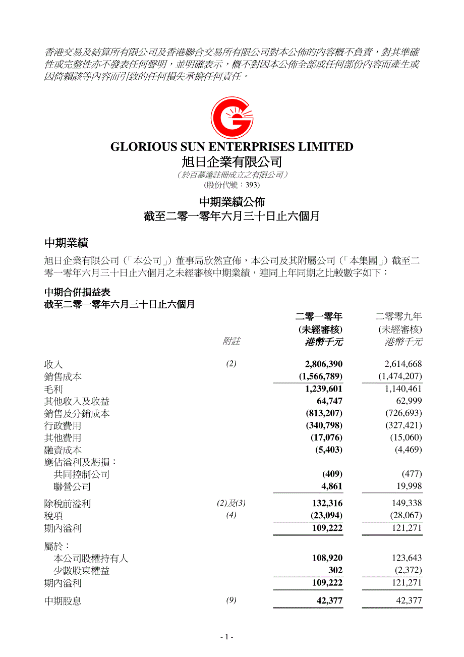 中期业绩公布截至二零一零年六月三十日止六个月中期业绩_第1页