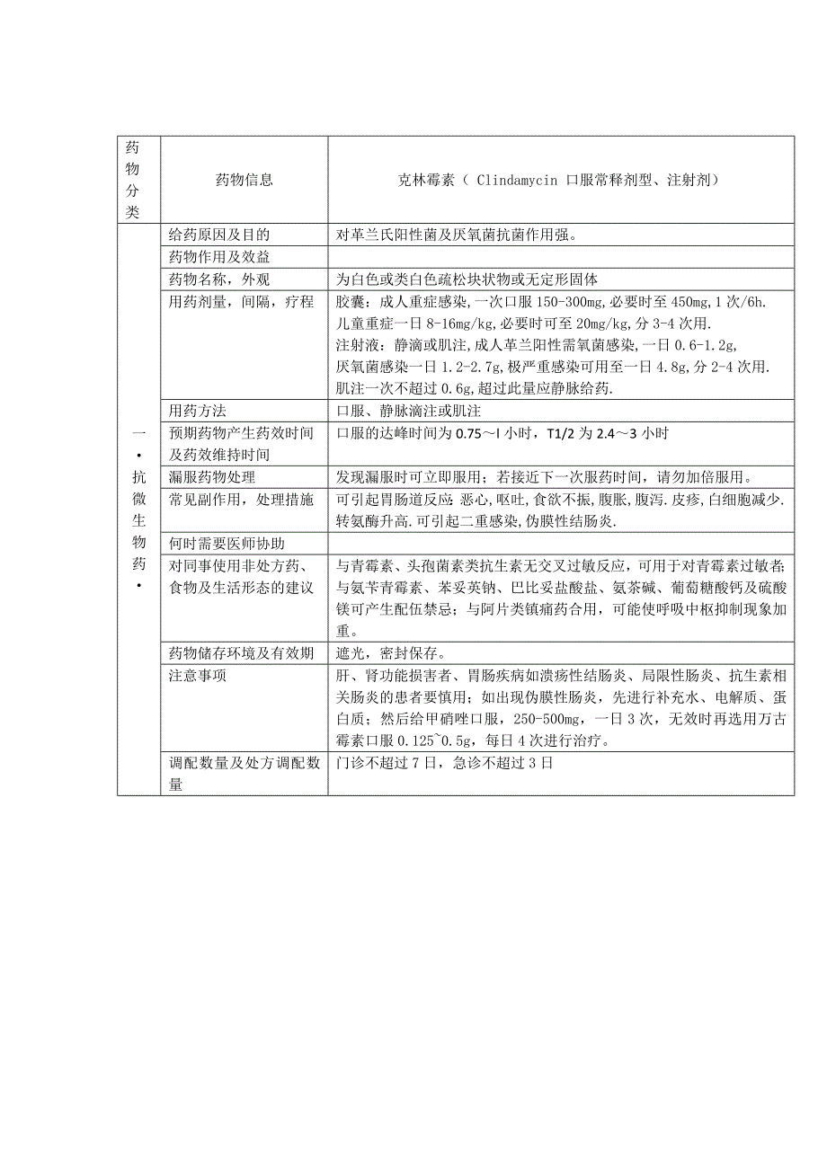 大环内酯类磺胺类喹诺酮及其他抗生素_第4页