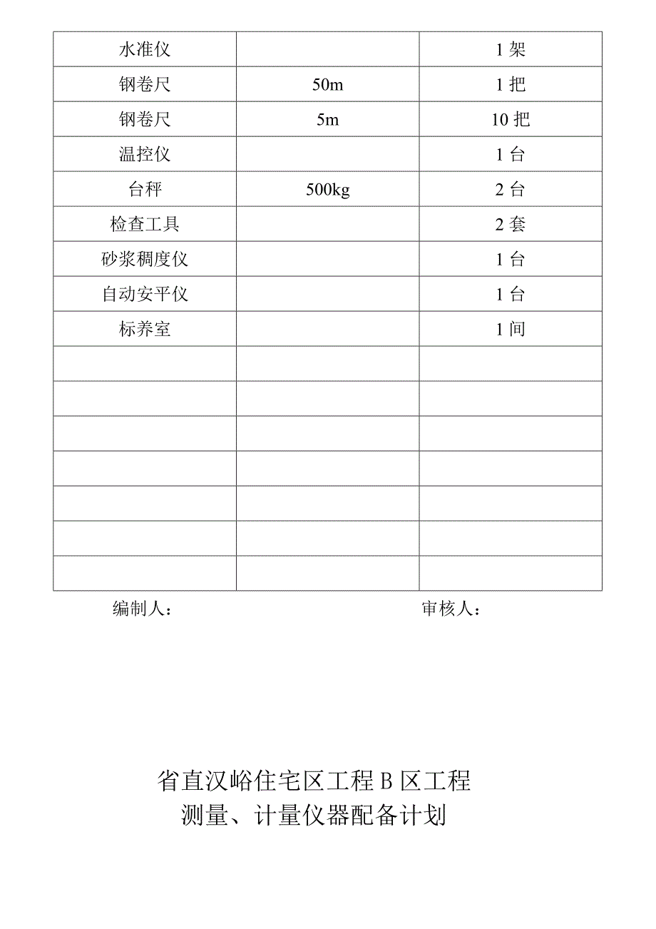 测量、计量仪器装备计划_第2页