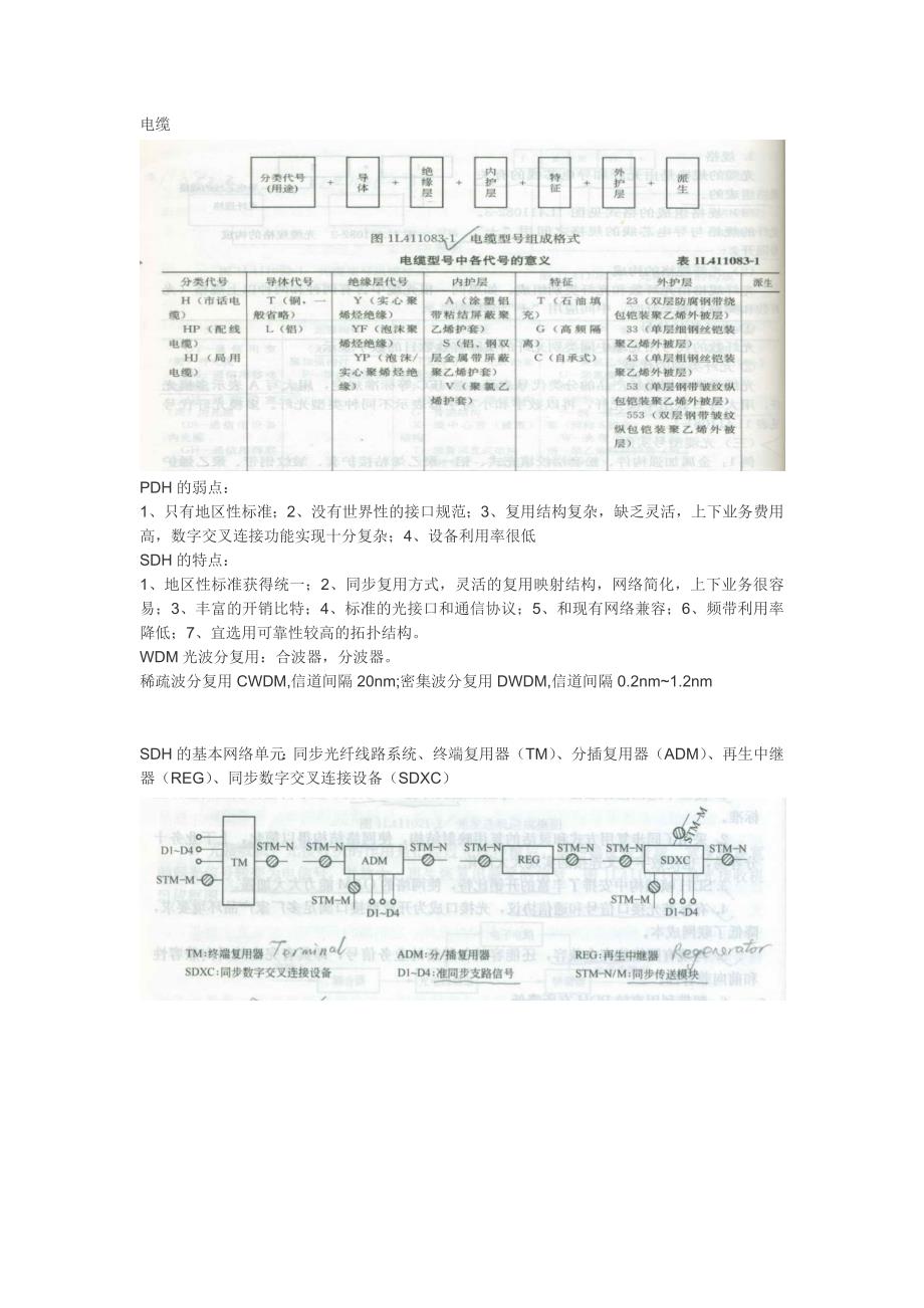 通信与广电专业工程实务个人整理+网络搜集2015_第4页