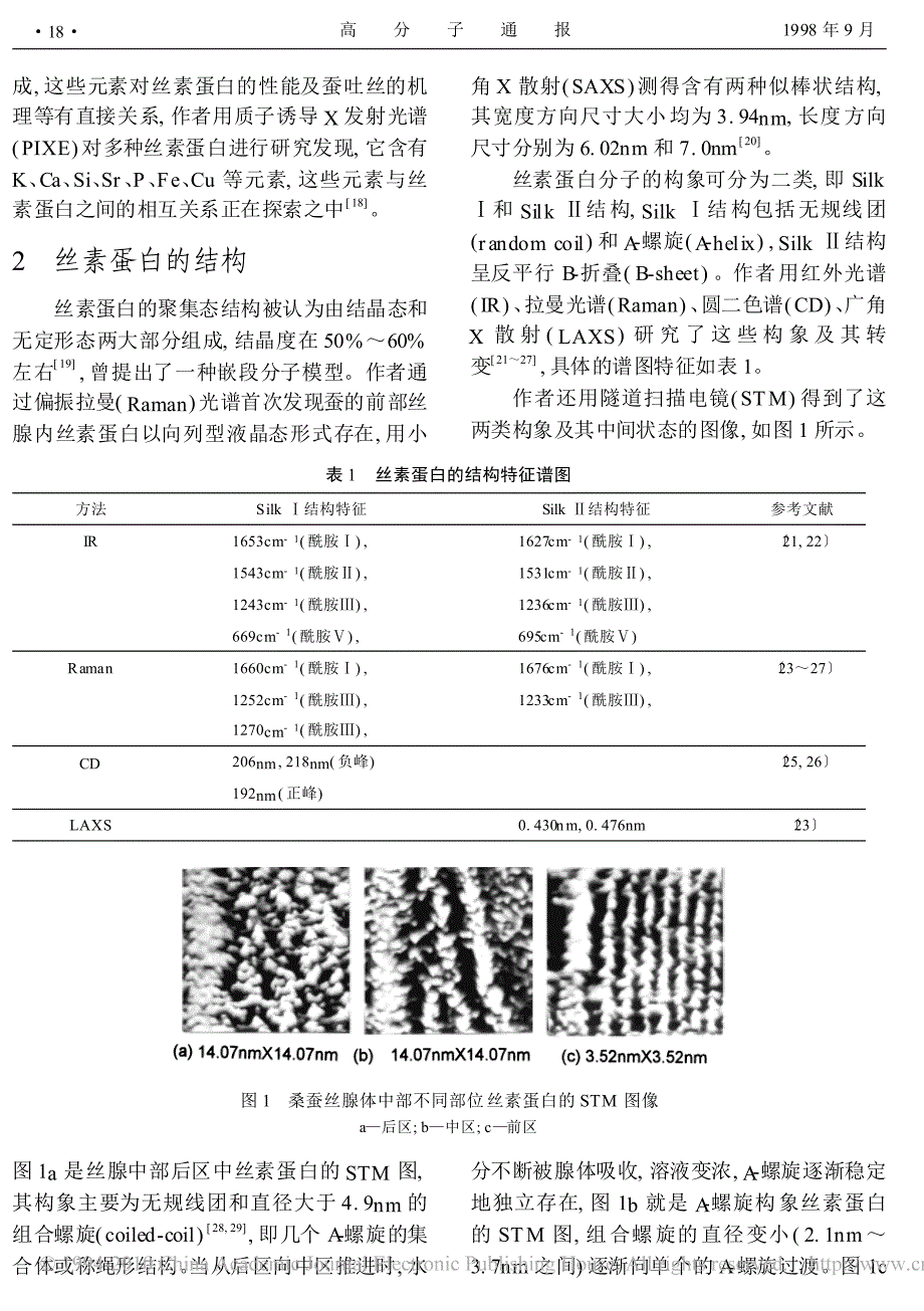 蚕丝蛋白的结构和功能_第2页