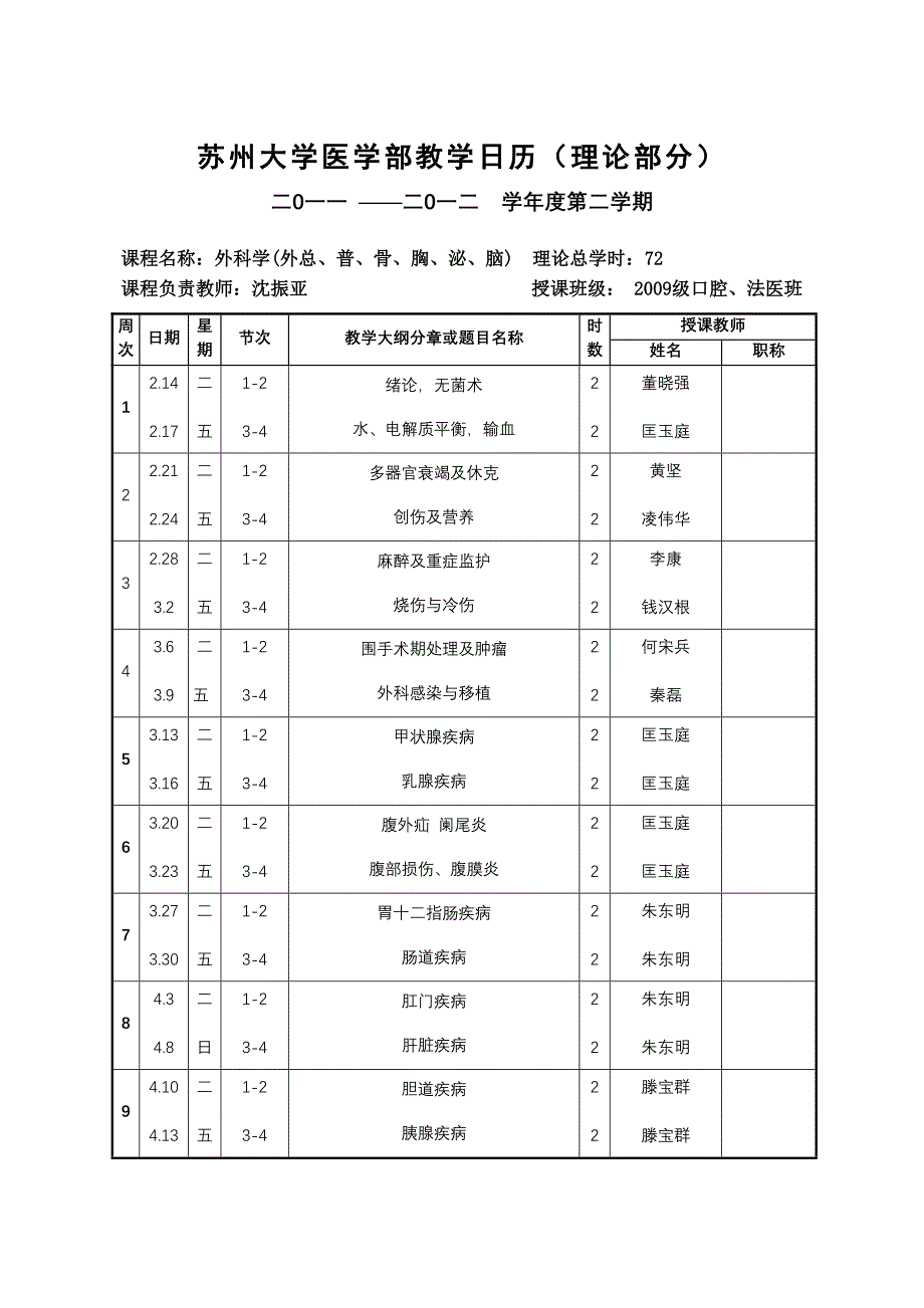 外科学2009级法医、口腔班_第1页