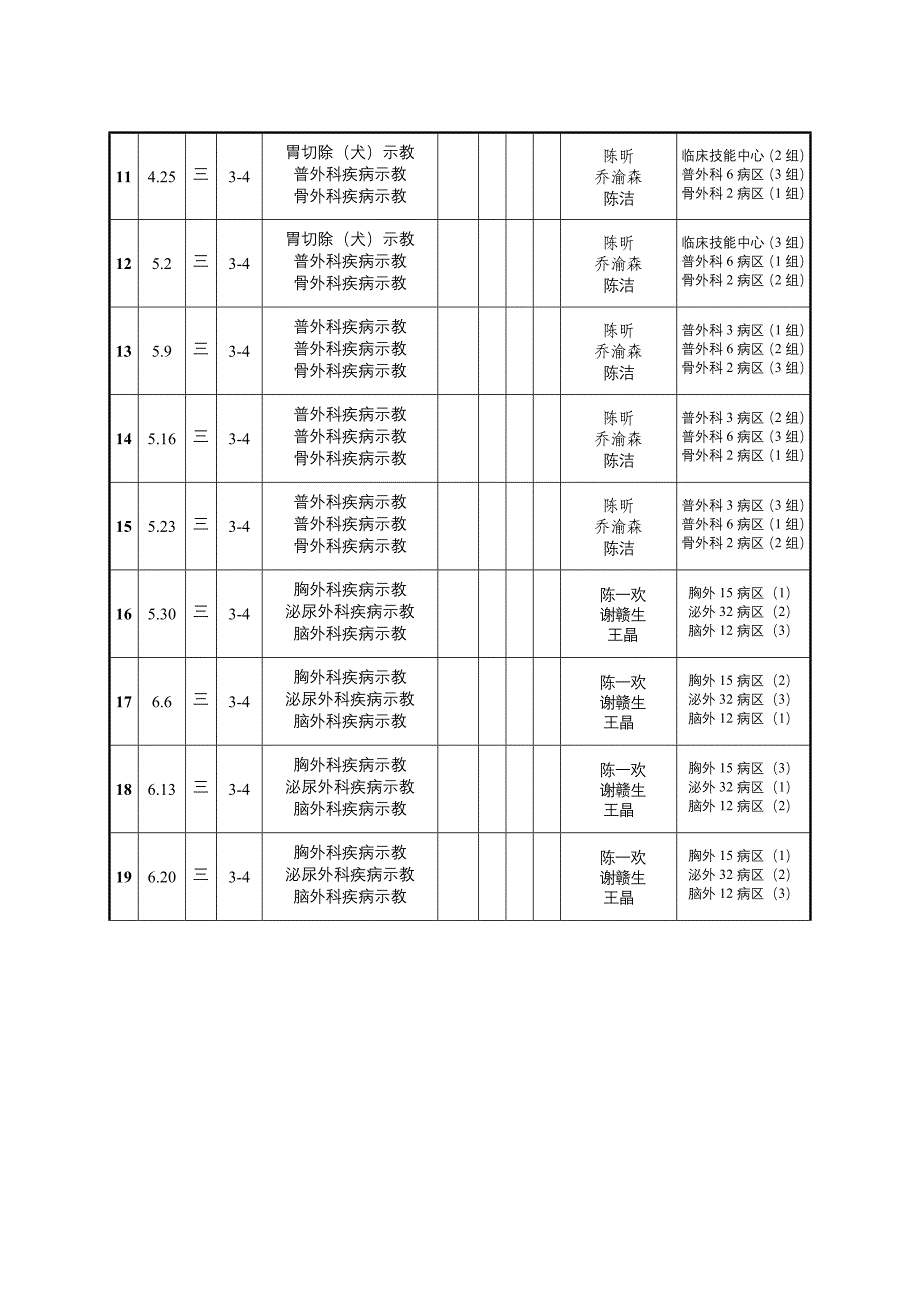 外科学2009级法医、口腔班_第4页