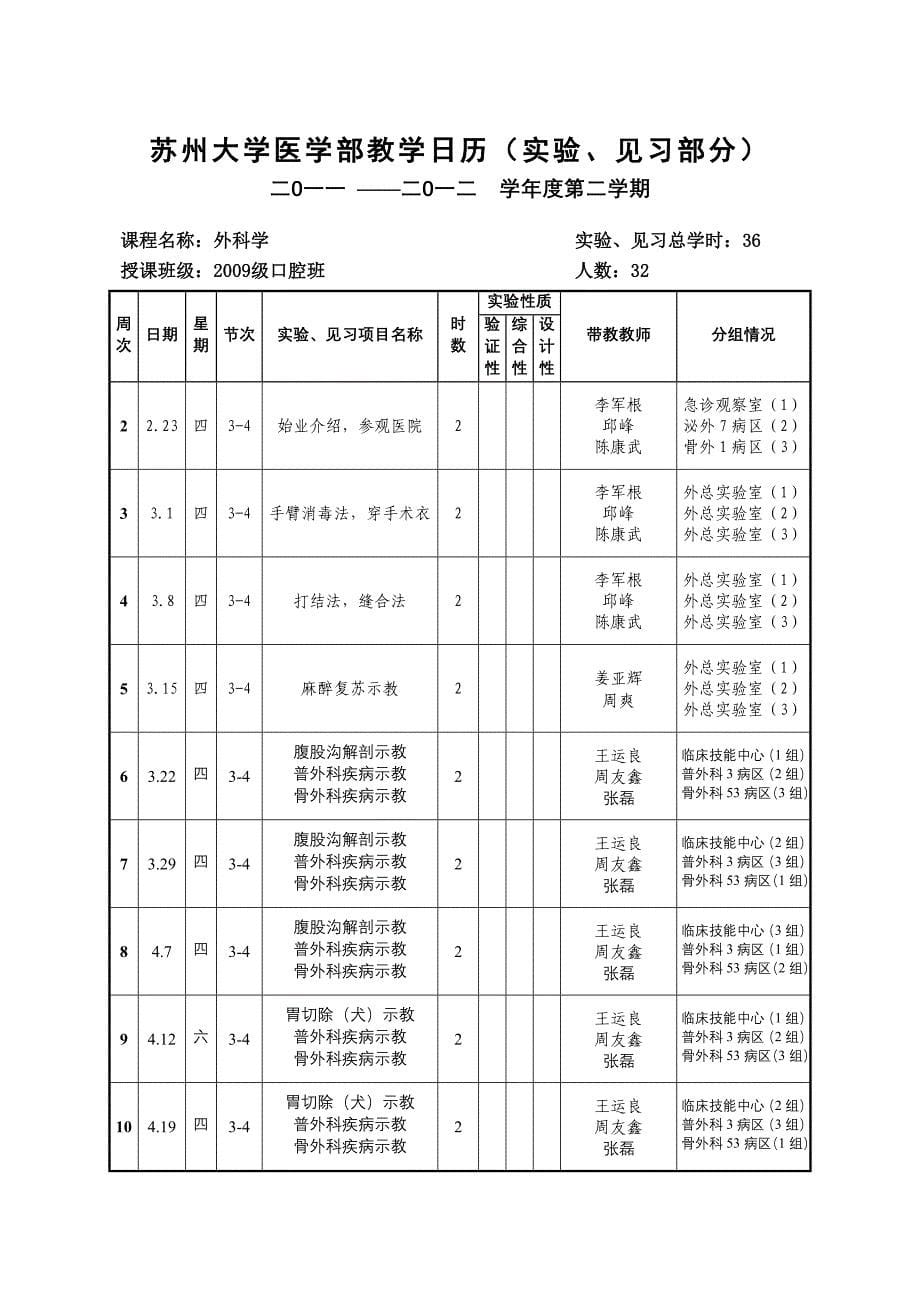 外科学2009级法医、口腔班_第5页