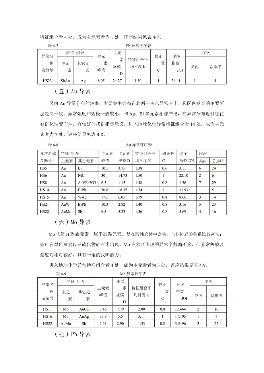 化探异常评序_第3页