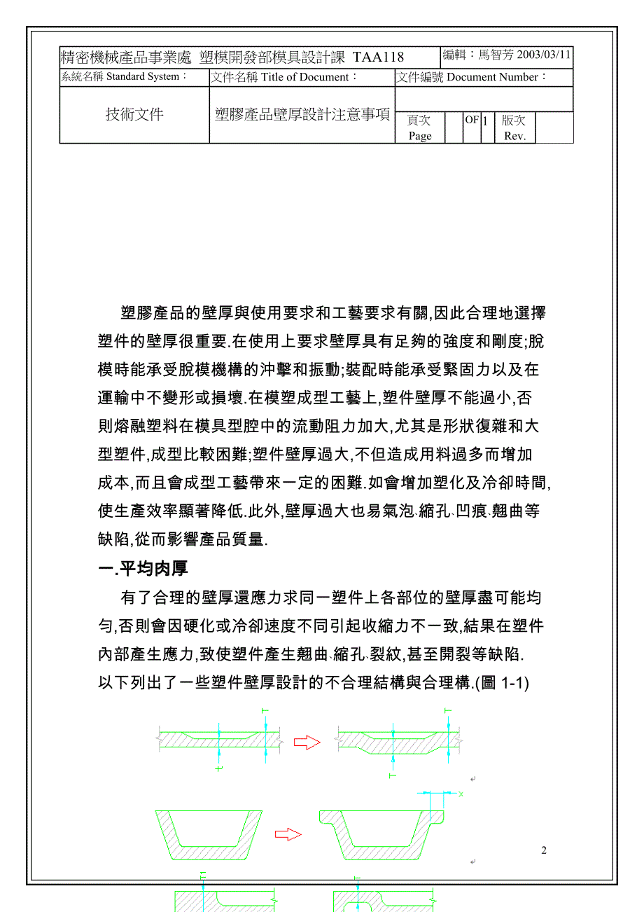 塑胶产品壁厚设计注意事项_第2页