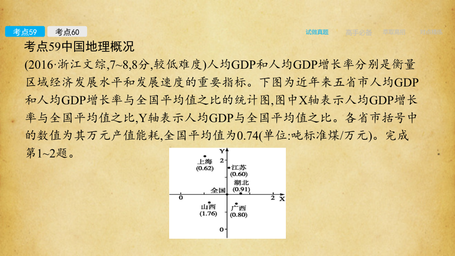 2018届高考地理专题24+中国地理+(共89张)_第4页