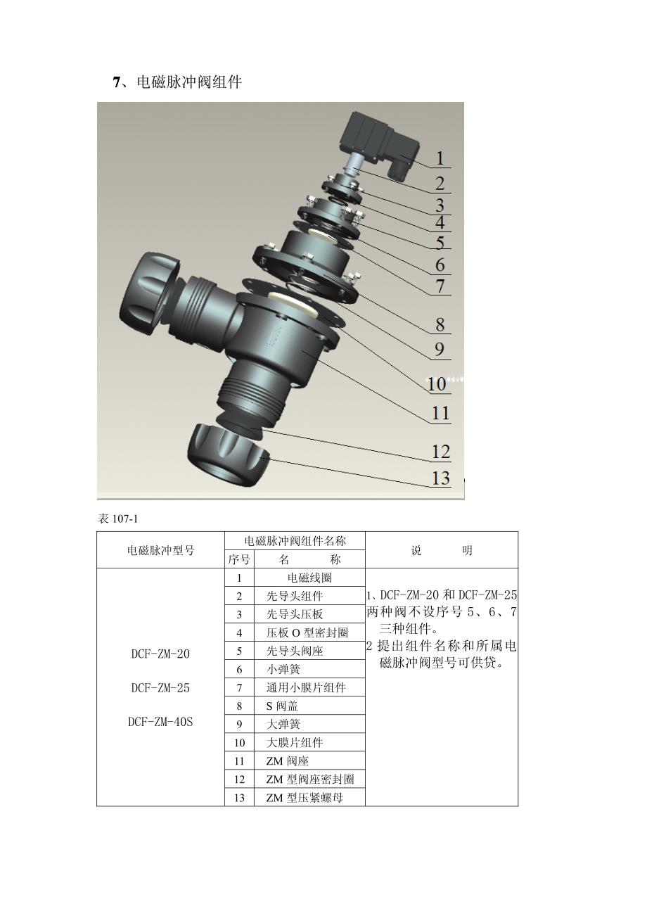 DCF-ZM型直角电磁脉冲阀使用说明_第4页