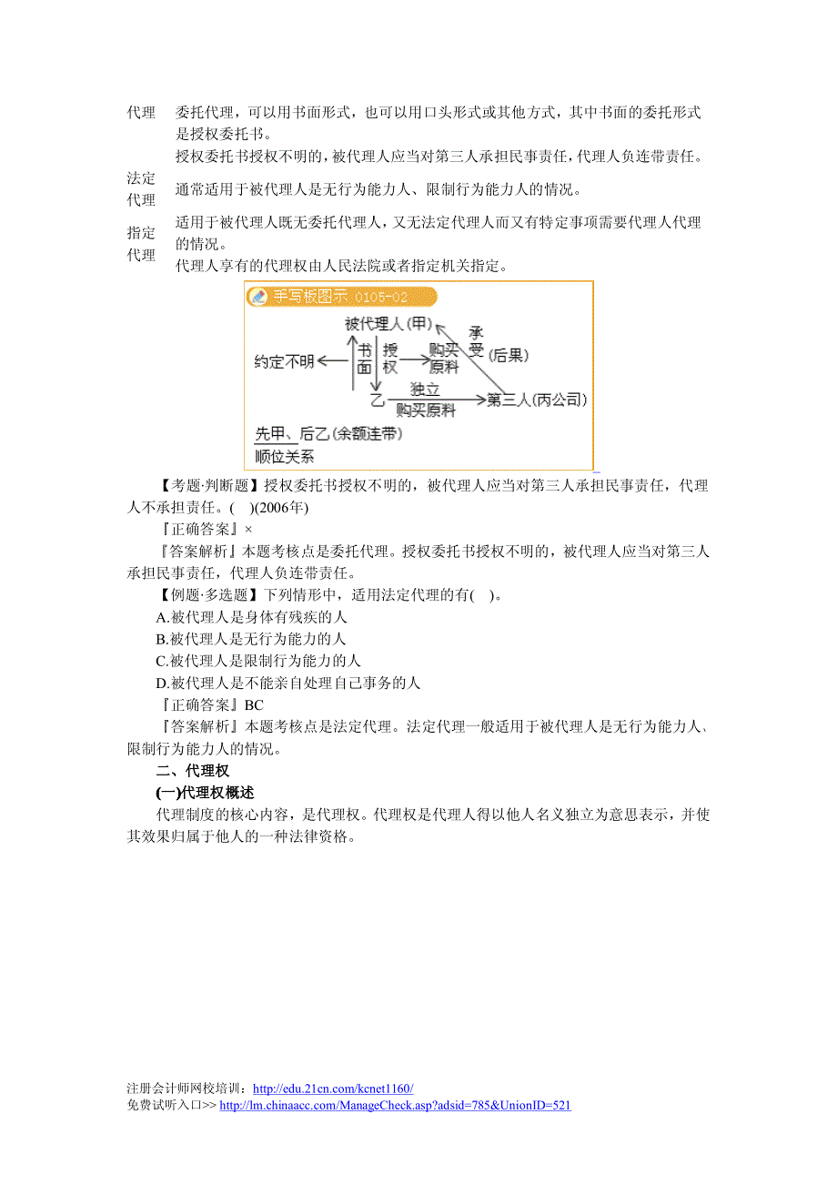 代理制度精编注会经济法讲义_第3页