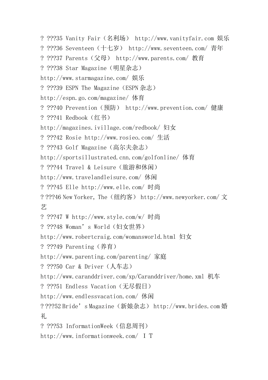 美国300强杂志网址_第3页