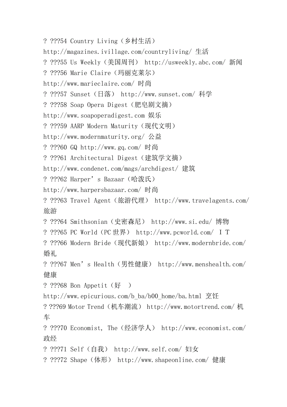 美国300强杂志网址_第4页