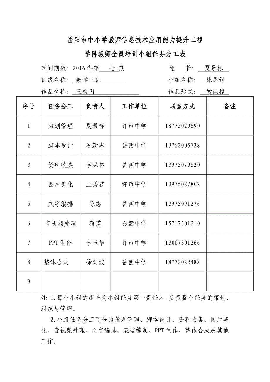 岳阳市中小学教师信息技术应用能力提升工程.docx乐思五组_391988_第1页