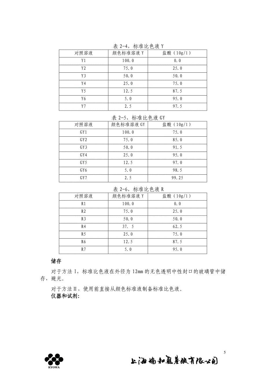 欧洲药典附录译文_第5页