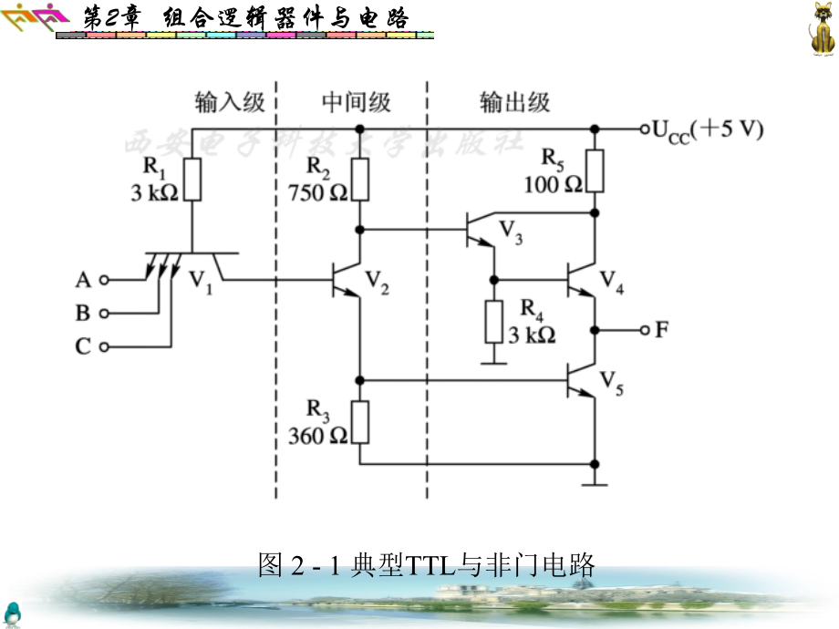 北京理工大学数字电路与系统设计考前串讲(二)_第4页