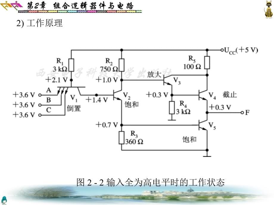 北京理工大学数字电路与系统设计考前串讲(二)_第5页