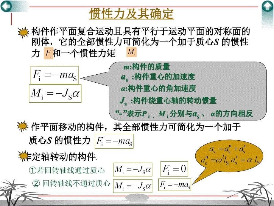 平面机构的力分析_第5页