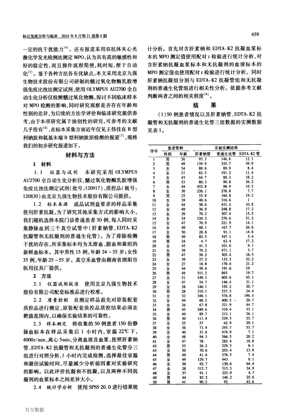 抗凝剂对髓过氧化物酶检测结果影响的分析_第2页