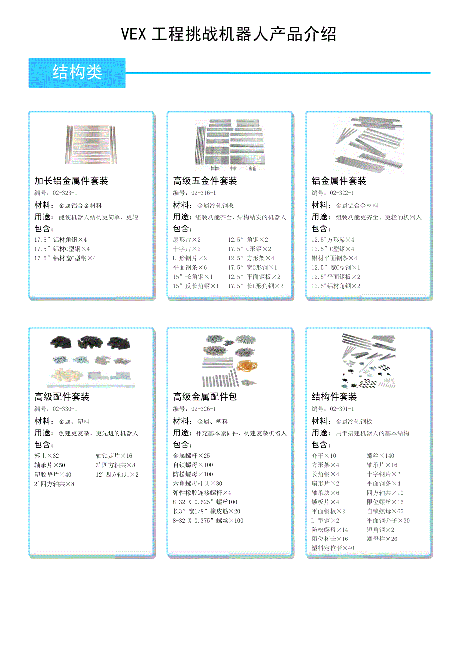 VEX产品各零件参数介绍_第1页