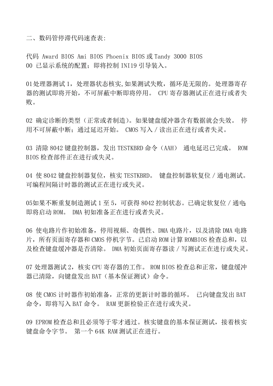 主板侦错卡代码表_第2页