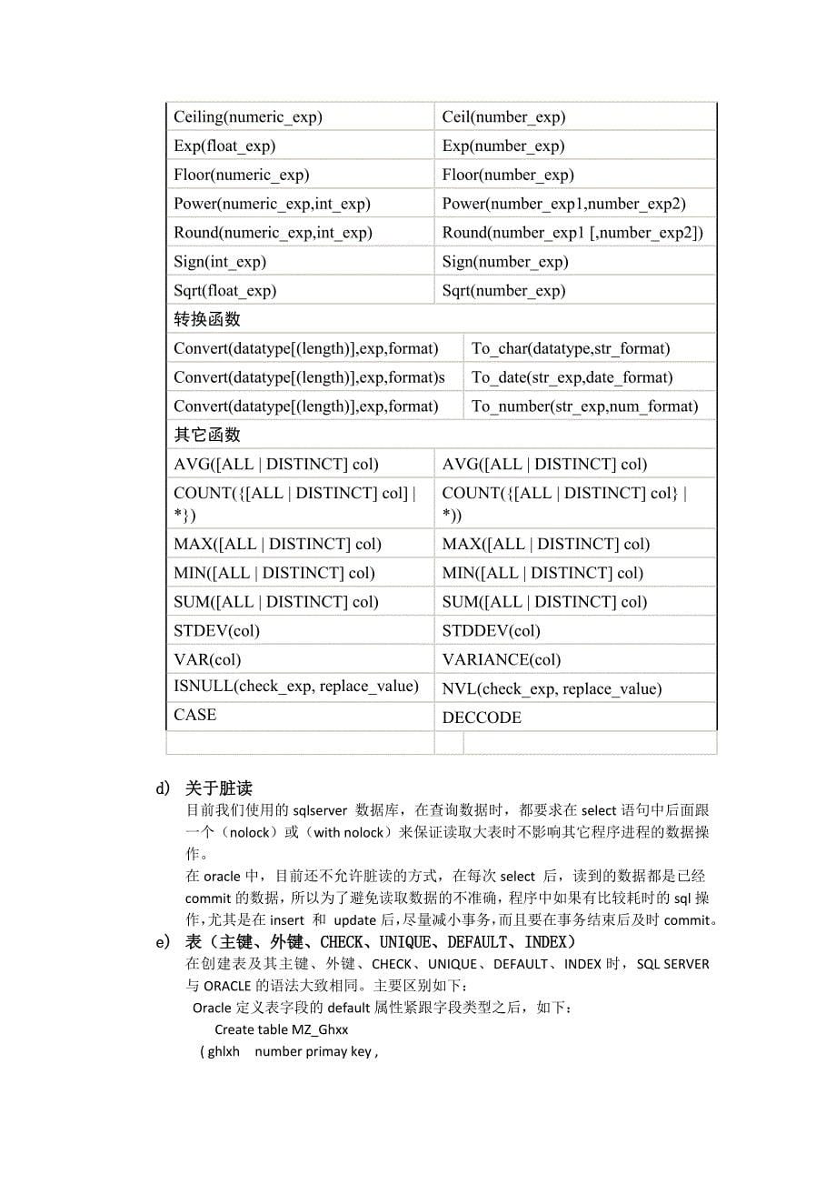 oracle常用的SQL及语法_第5页