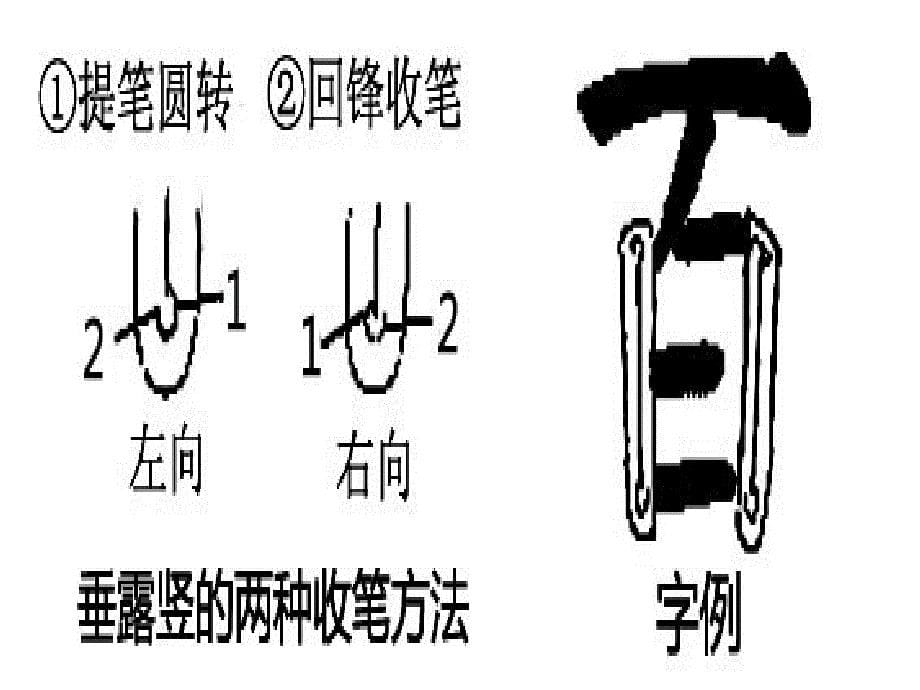 课课件《颜体横画笔法及例字》_第5页