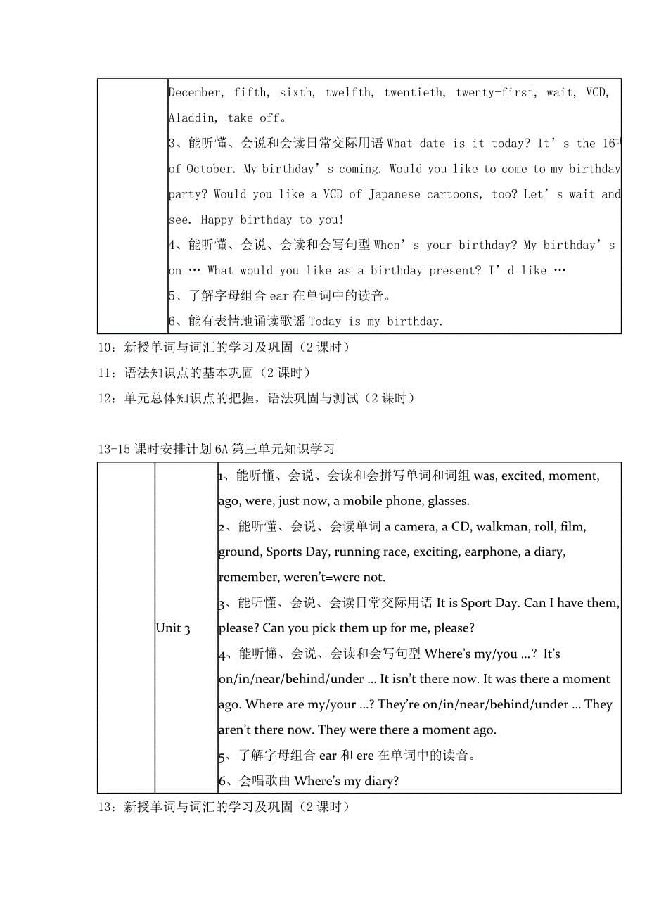 新六年级英语暑假班授课计划_第5页