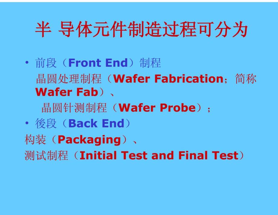 半导体元件的制造工艺流程_第3页