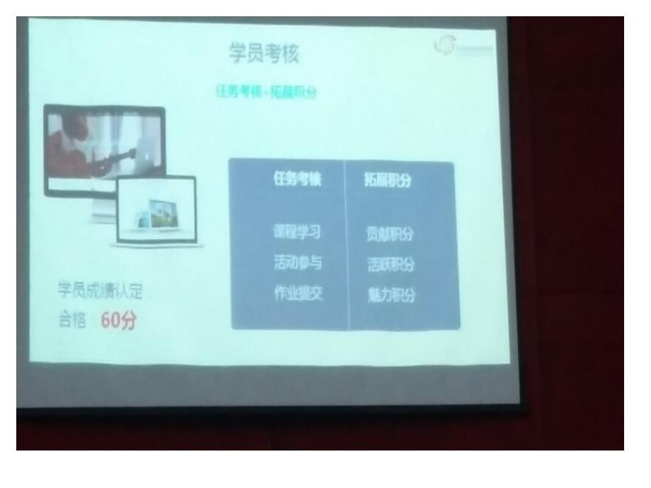 演圣小学信息技术提升培训启动会_第4页