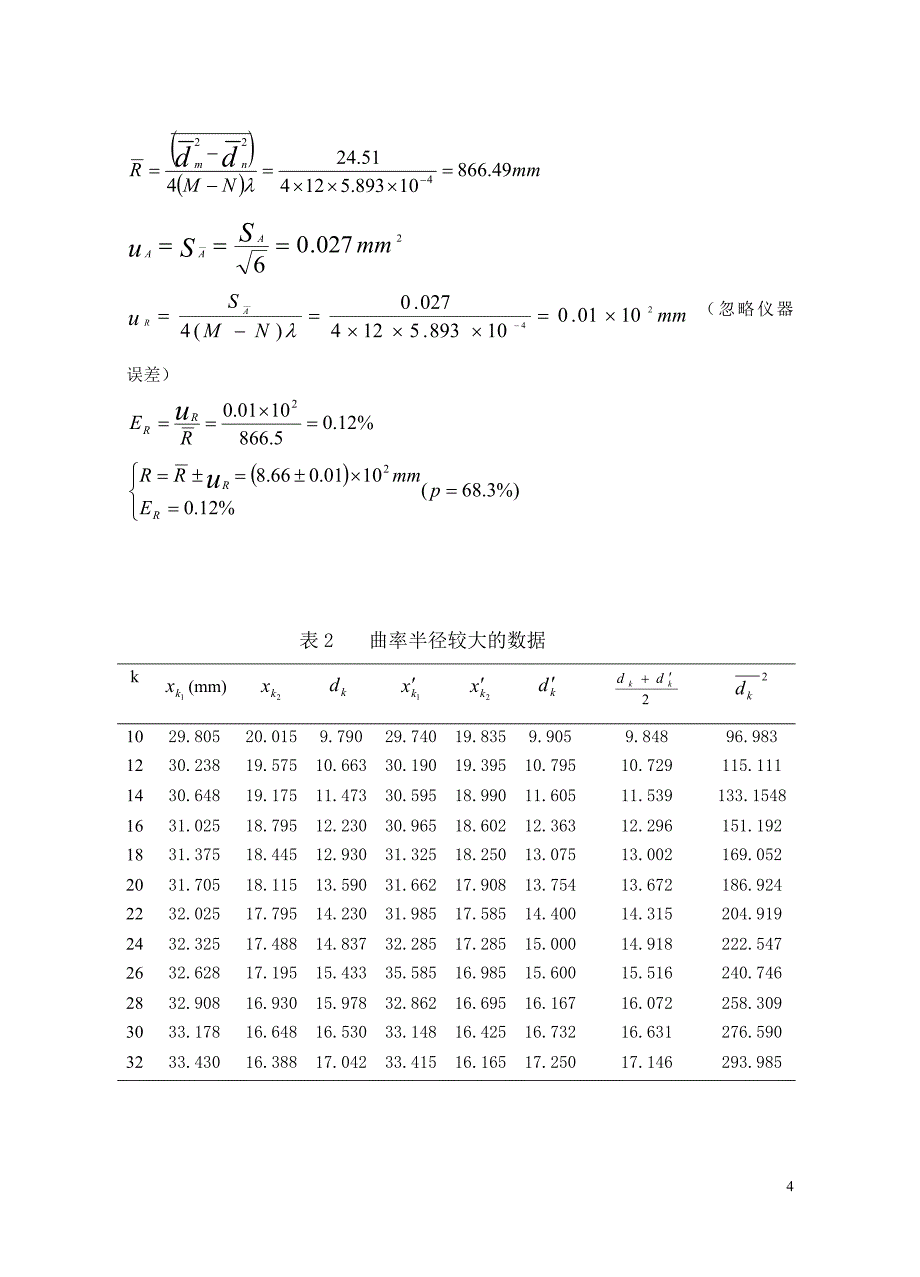 实验  光的等厚干涉与应用_第4页