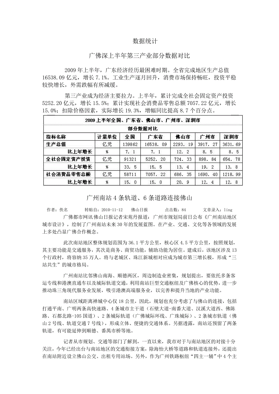 佛山行政区域数据_第1页