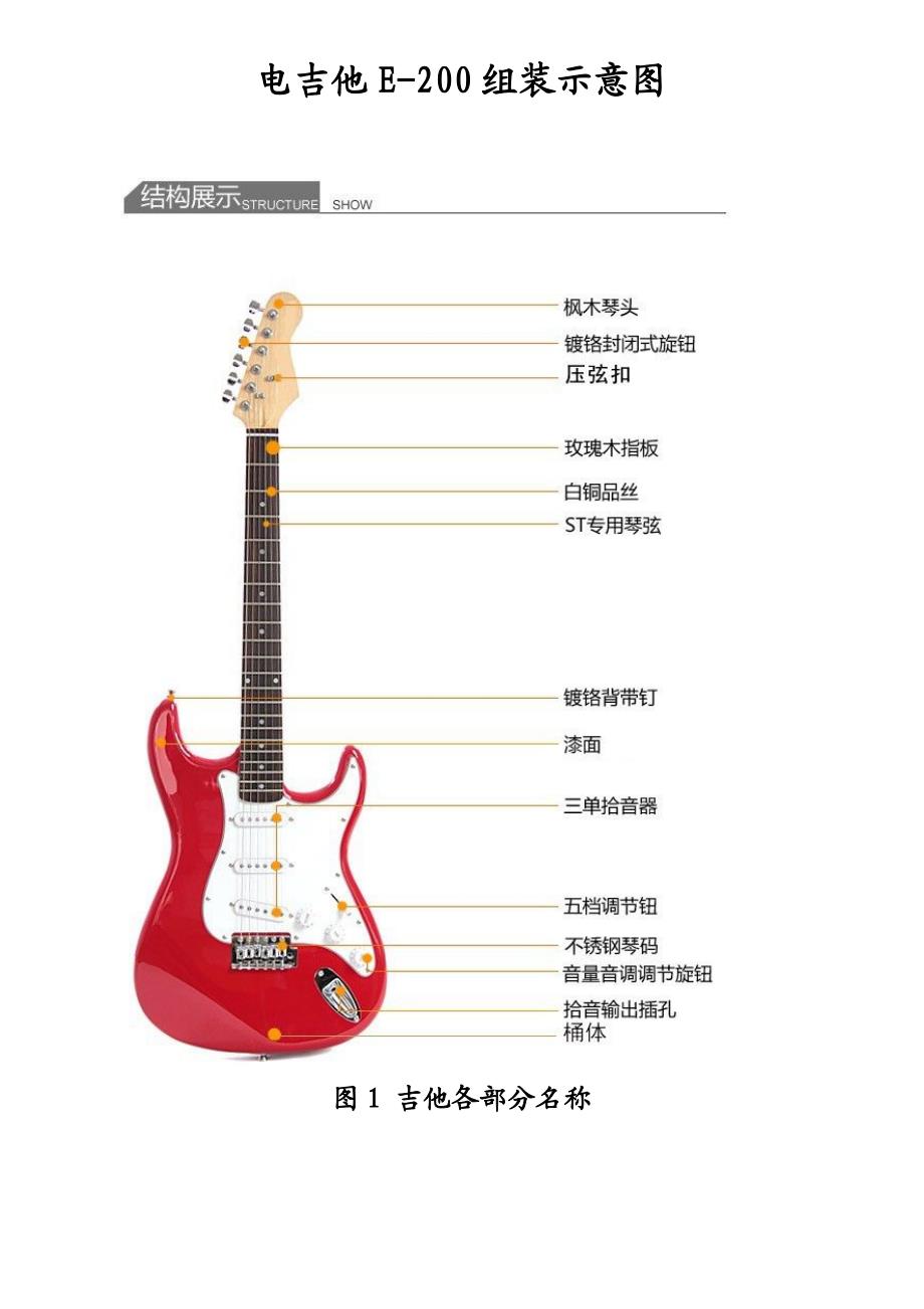 电吉他爱好者e-200组装方法示意图_第1页