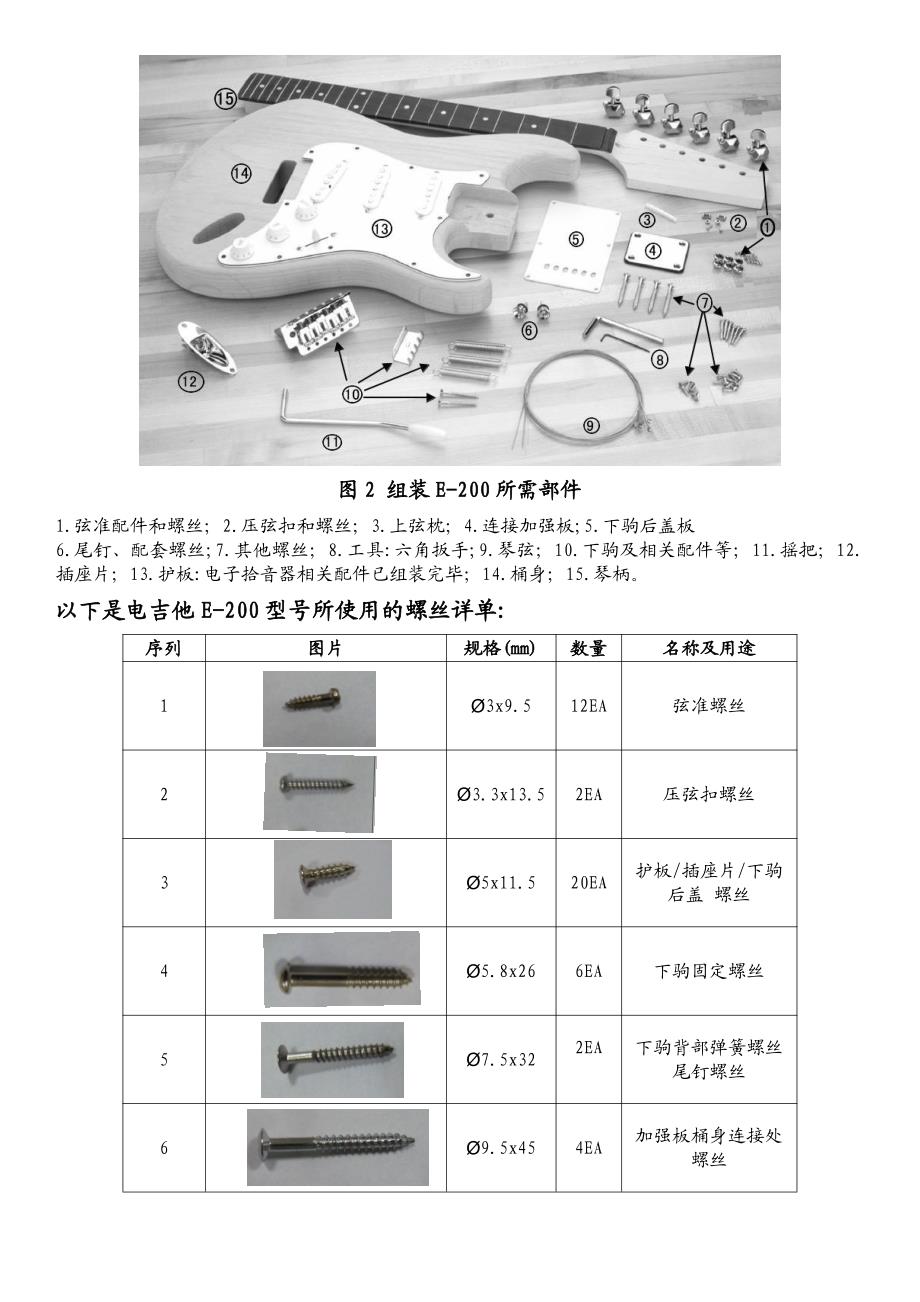 电吉他爱好者e-200组装方法示意图_第2页