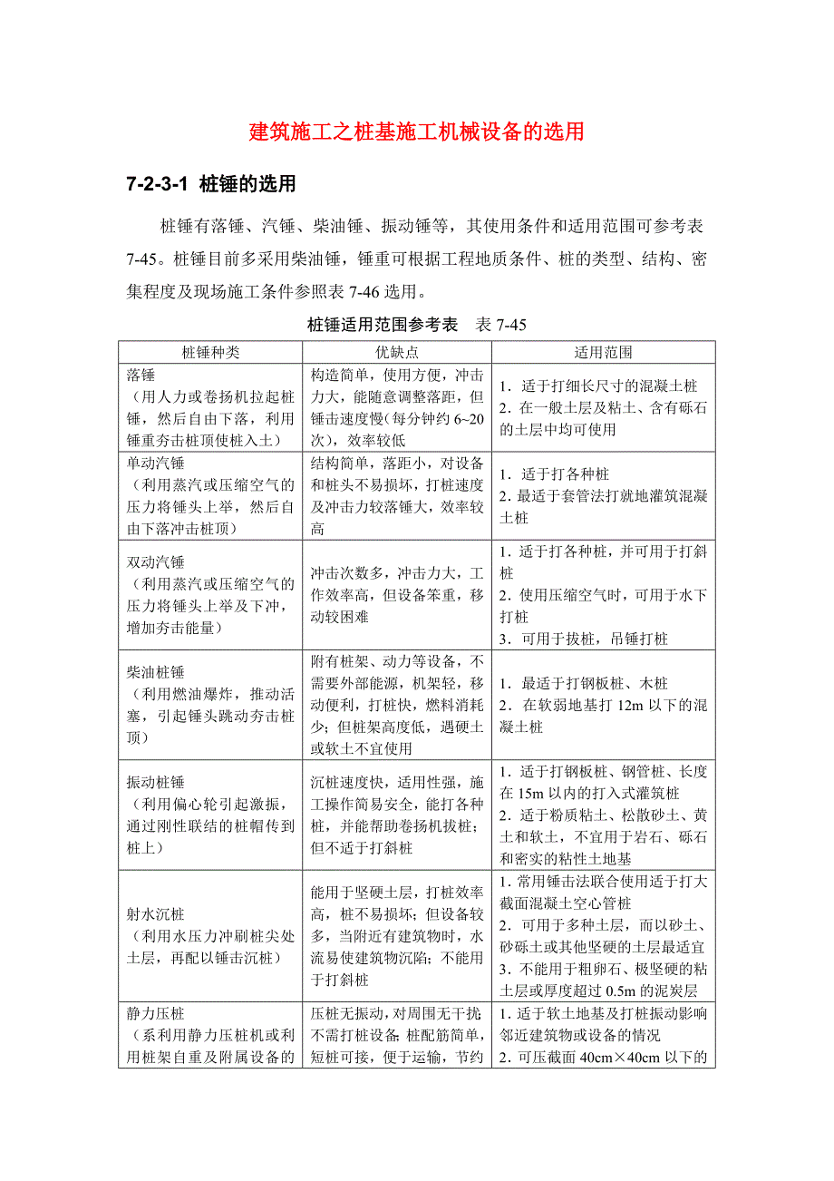 建筑施工之桩基施工机械设备的选用_第1页